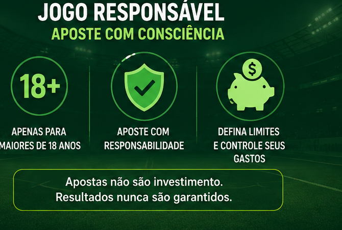 Jogo responsável e segurança ao usar PIX em sites de apostas